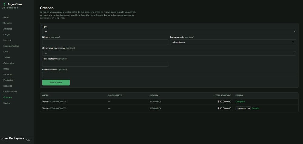 Órdenes de compra y venta con total y estado